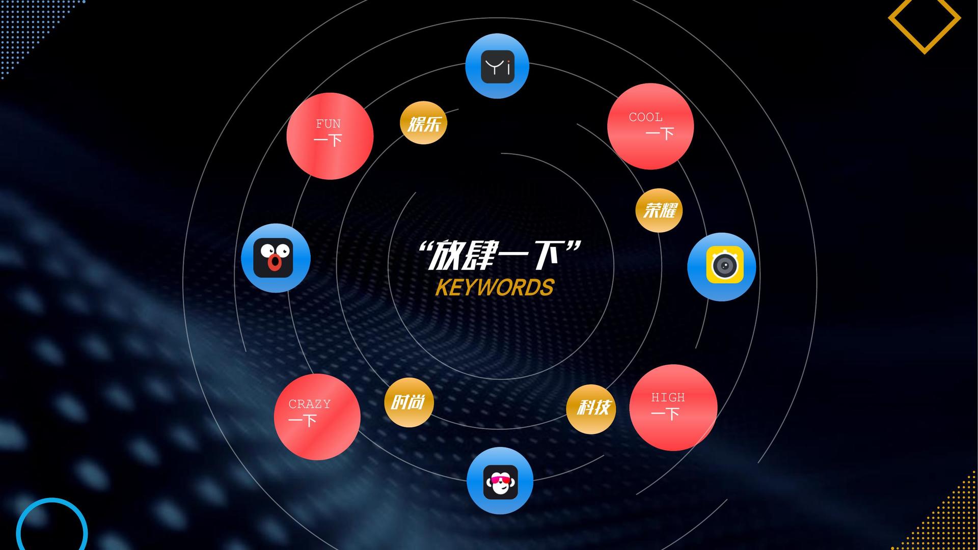 实验音乐专辑《夜航》